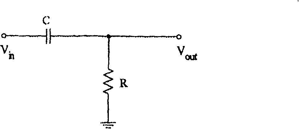 Fast-settling DC offset removal circuits with continuous cutoff frequency switching