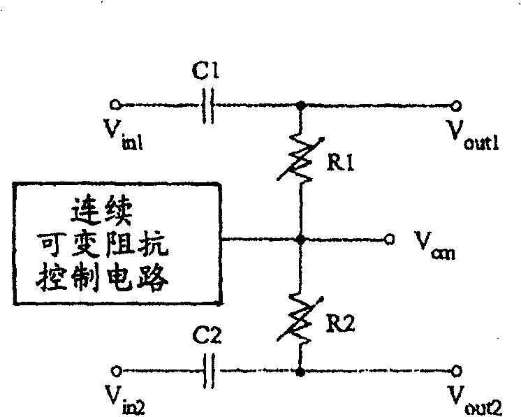 Fast-settling DC offset removal circuits with continuous cutoff frequency switching