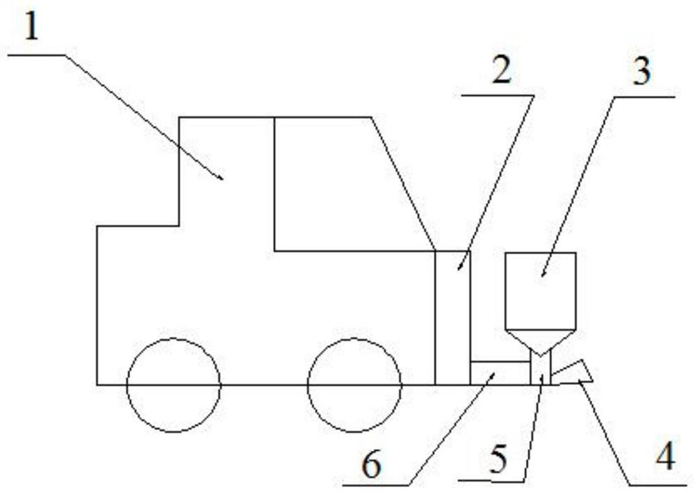 An intelligent salt-spreading, snow-melting, snow-melting and ice-melting engineering vehicle with multiple modules that can be independently controlled