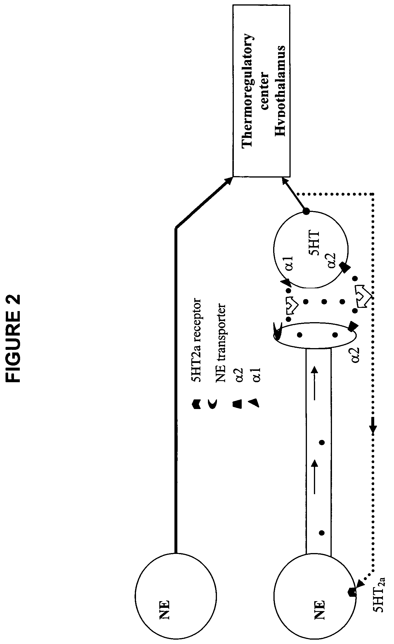 Phenylpiperazine cycloalkanol derivatives and methods of their use