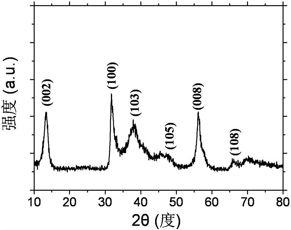 Preparation method of tungsten diselenide nanosheet