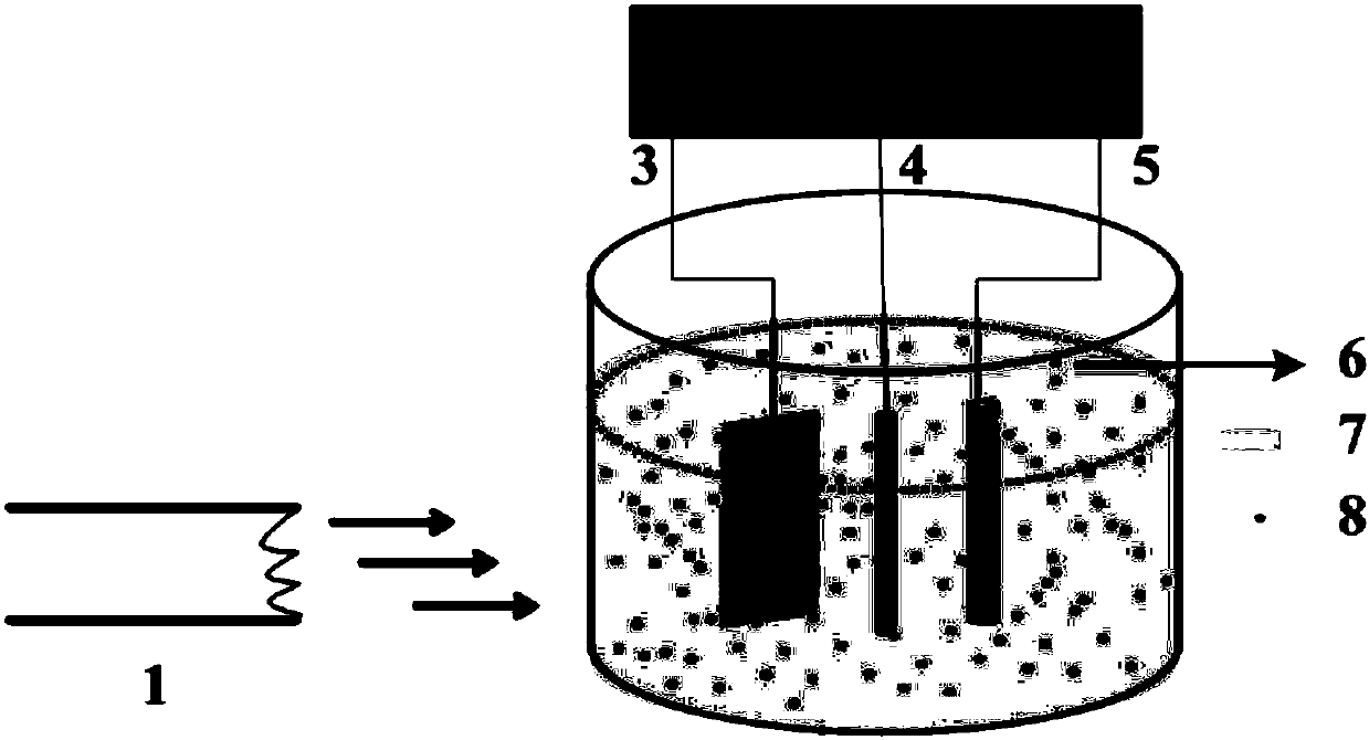 Carbon quantum dot-polyaniline/carbon fiber integrated composite material and its preparation method and application