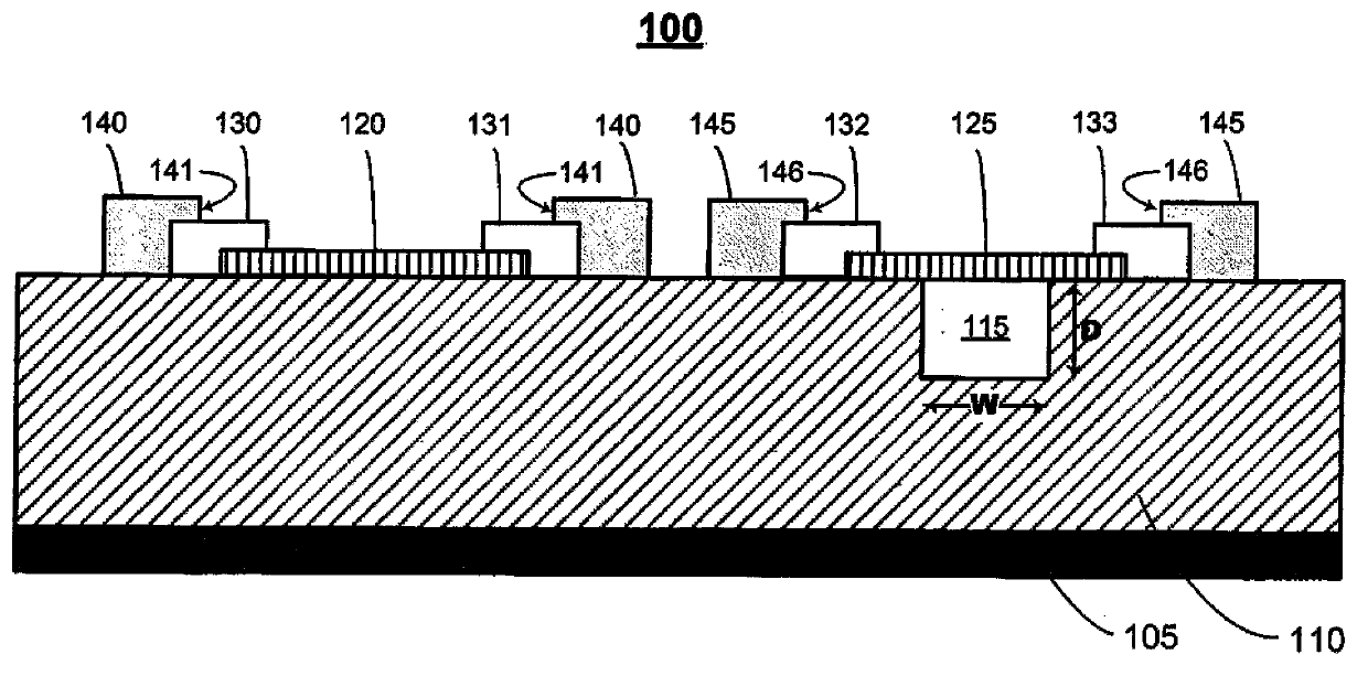 Graphene pressure sensors