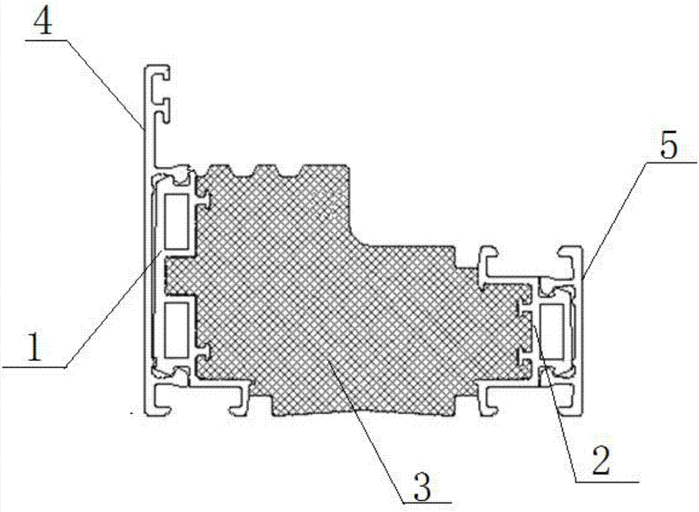 Polyurethane heat insulation aluminum alloy sectional material and manufacturing process thereof