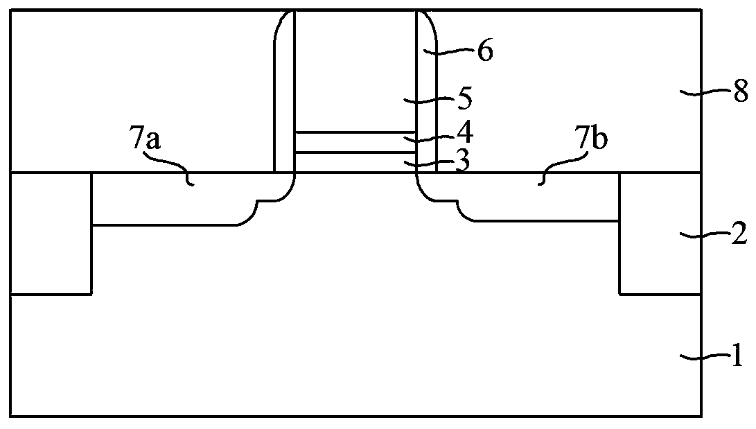 Method for forming nmos metal gate transistors