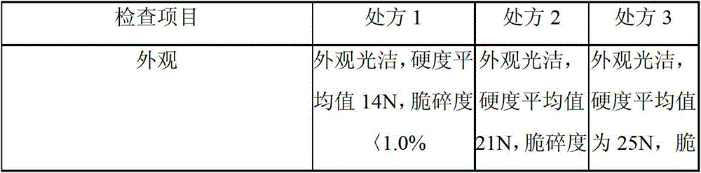 Compound diphenoxylate tablet and preparation method thereof