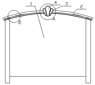 Concealed compartment device for bed