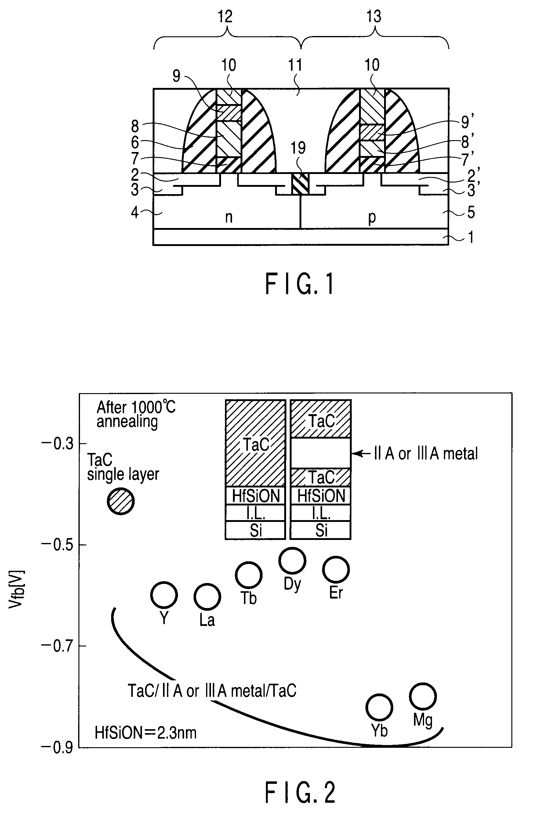 Semiconductor device