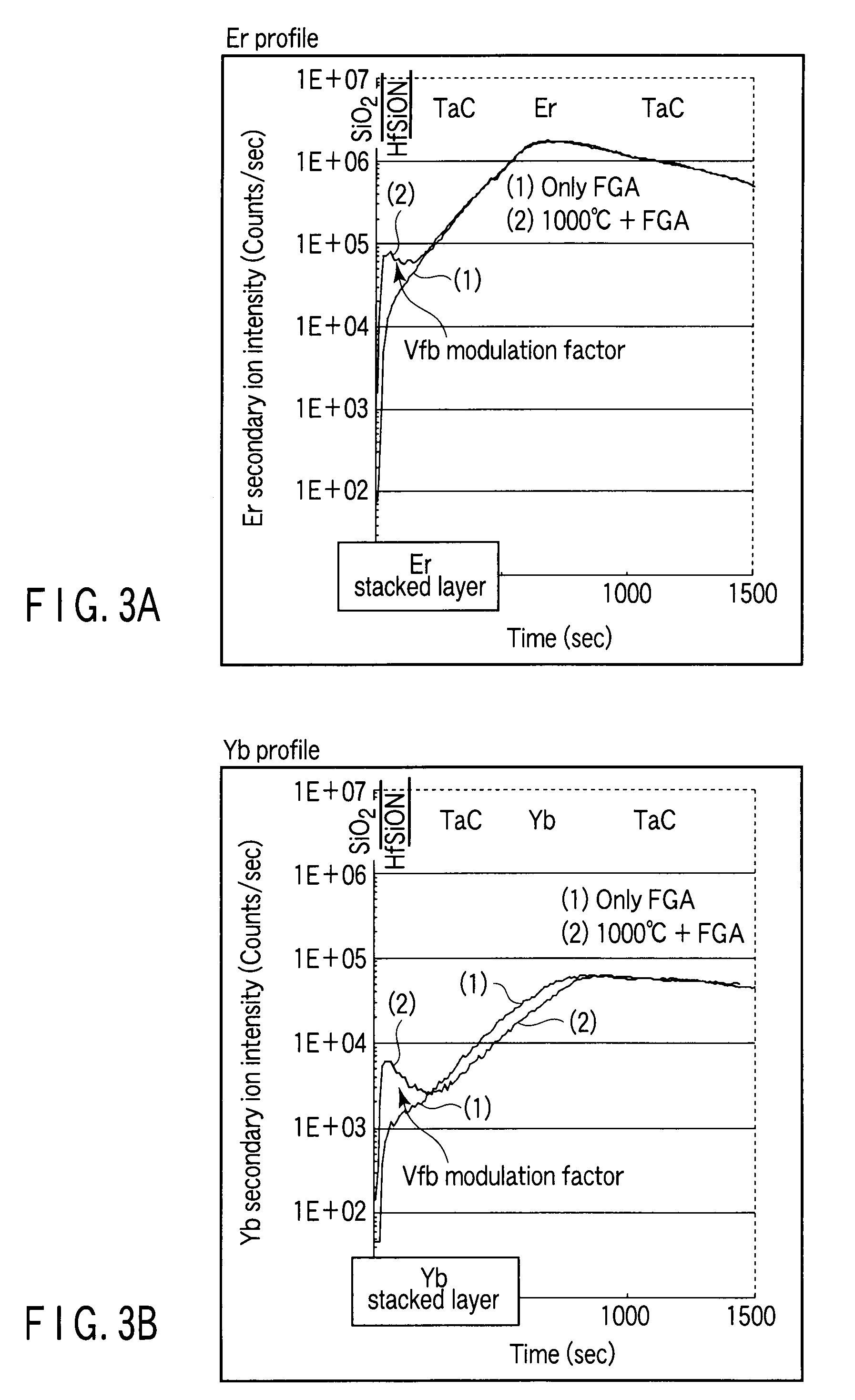 Semiconductor device