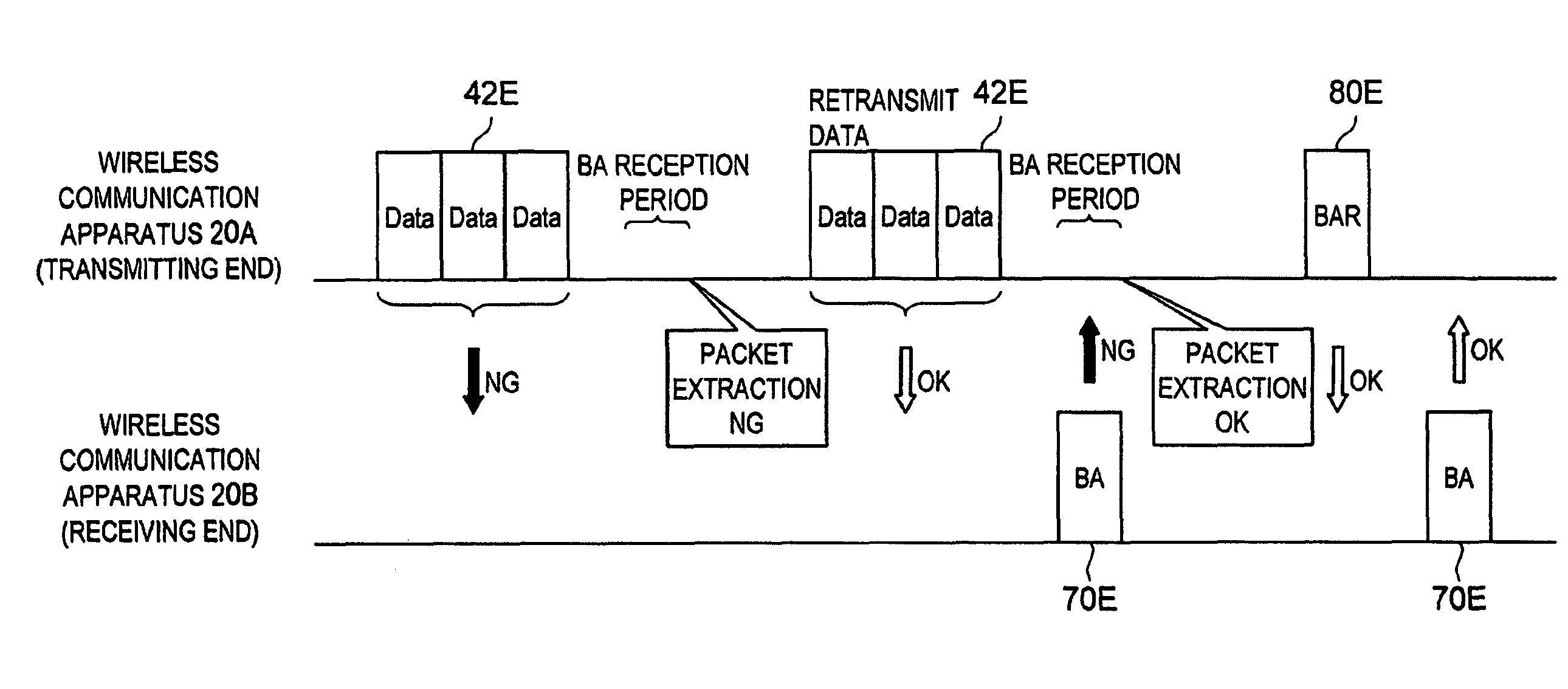 Wireless communication apparatus, program, wireless communication method and wireless communication system