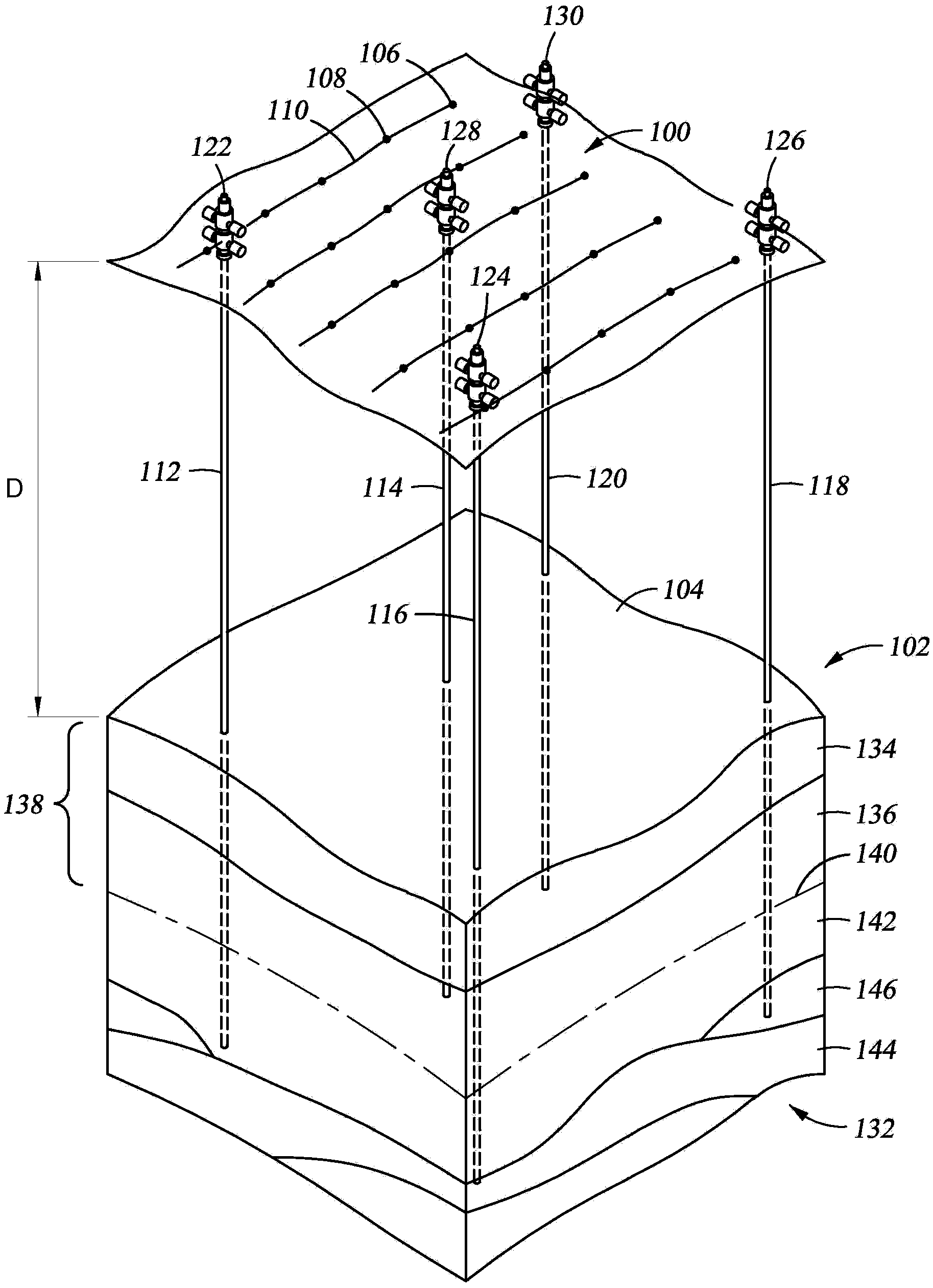 Methods and systems regarding models of underground formations