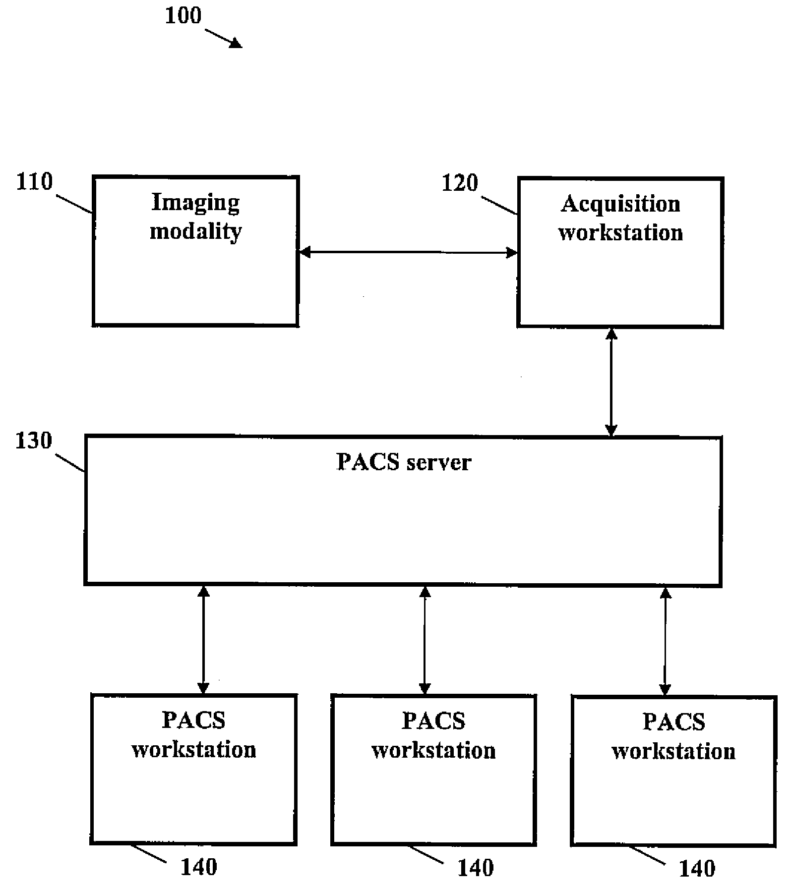 Systems and methods for use of image recognition for hanging protocol determination