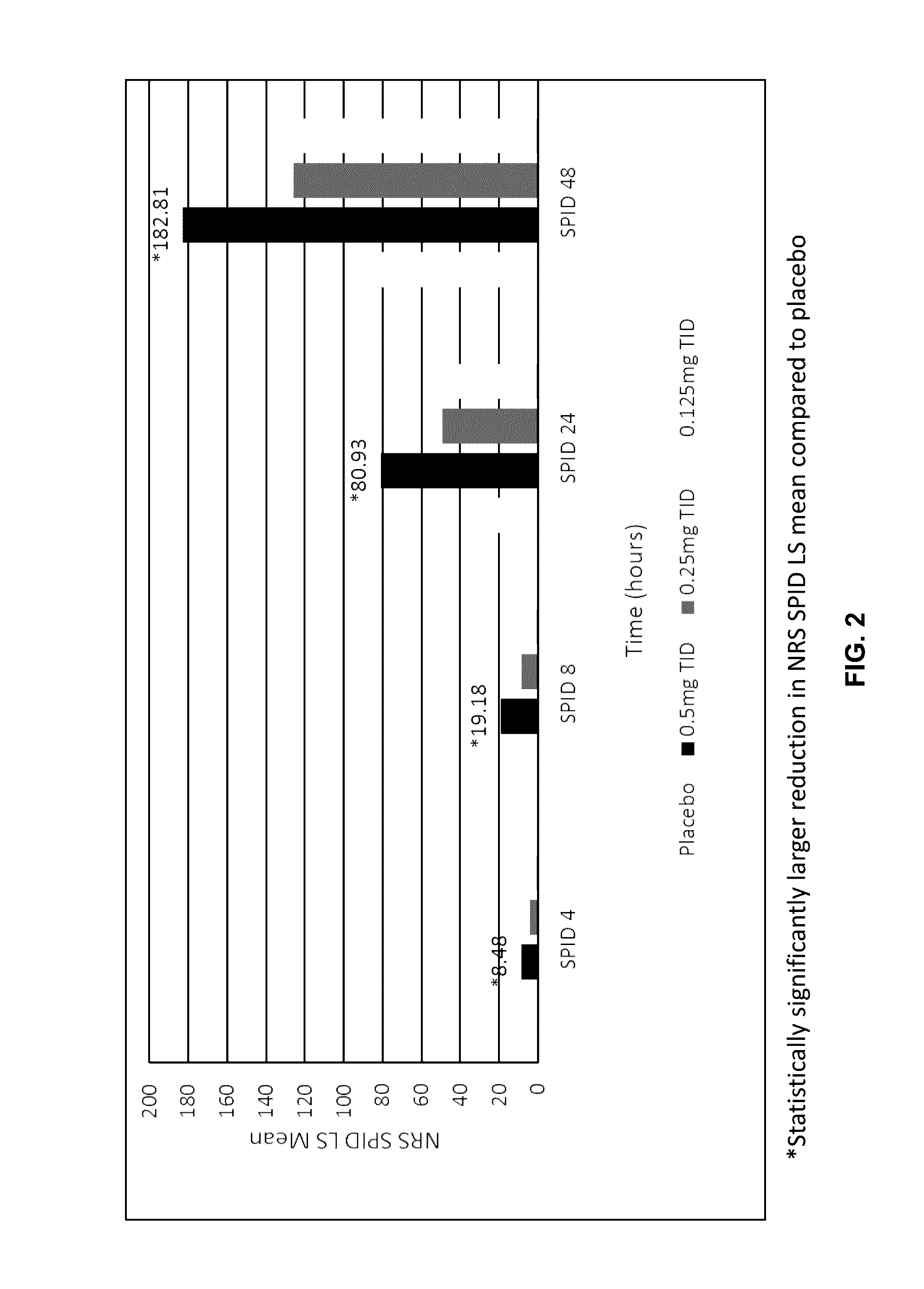 Liquid buprenorphine formulations