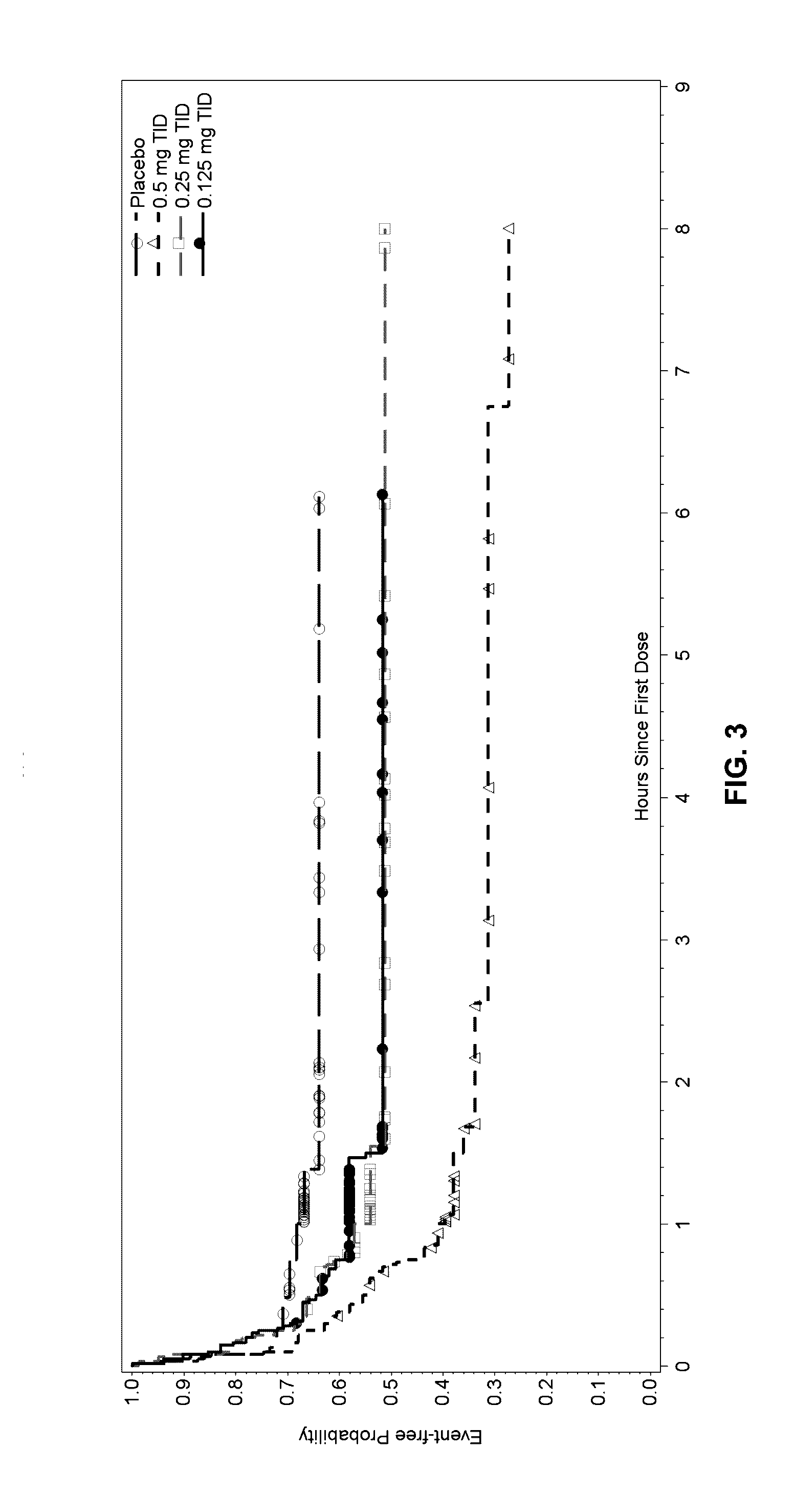 Liquid buprenorphine formulations