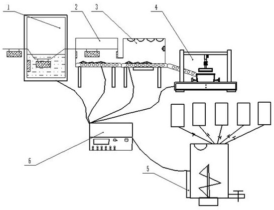 An intelligent proportioning system of cosmetic raw materials based on Dendrobium iron