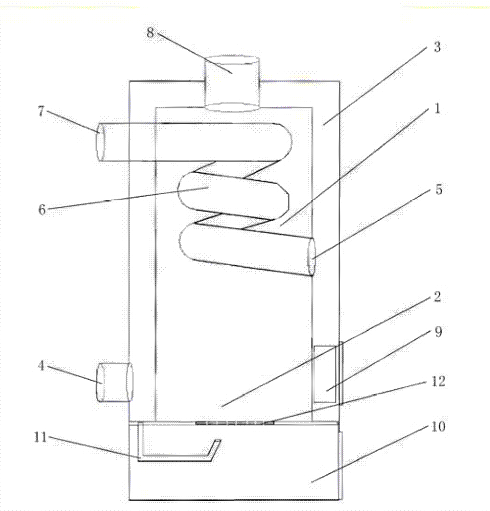 Greenhouse circulating type heating furnace