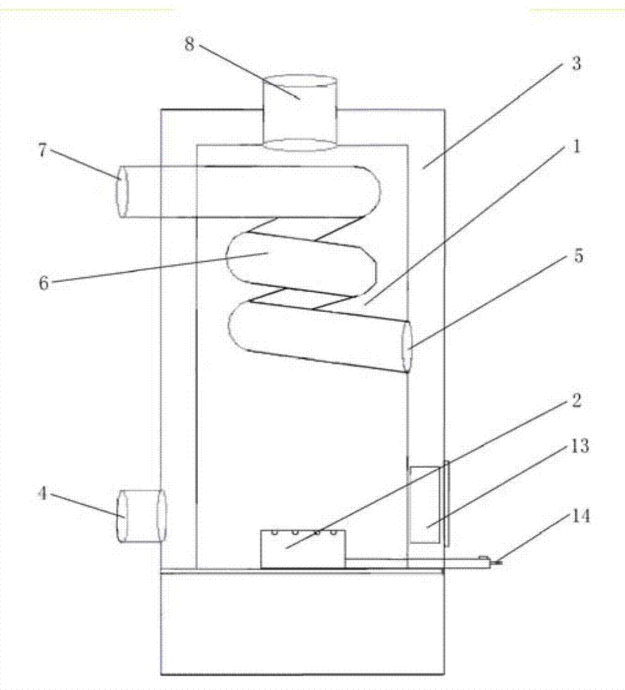 Greenhouse circulating type heating furnace