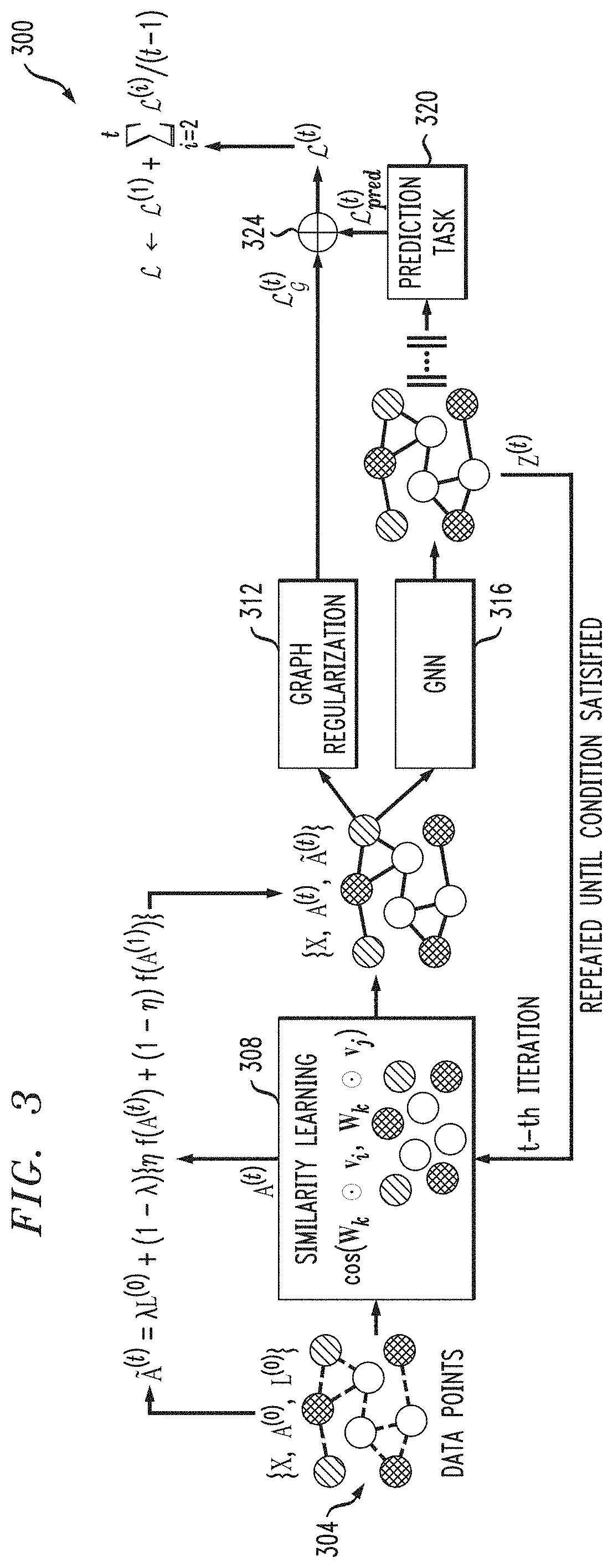 Iterative deep graph learning for graph neural networks