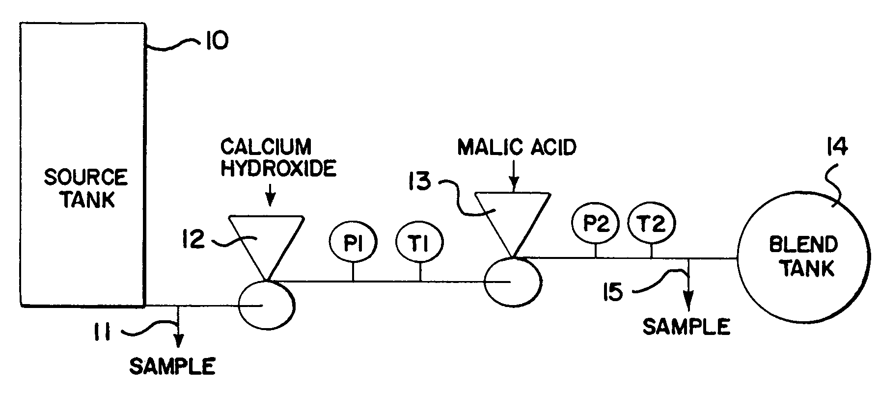 In-line process for preparing calcium-supplemented juice beverages