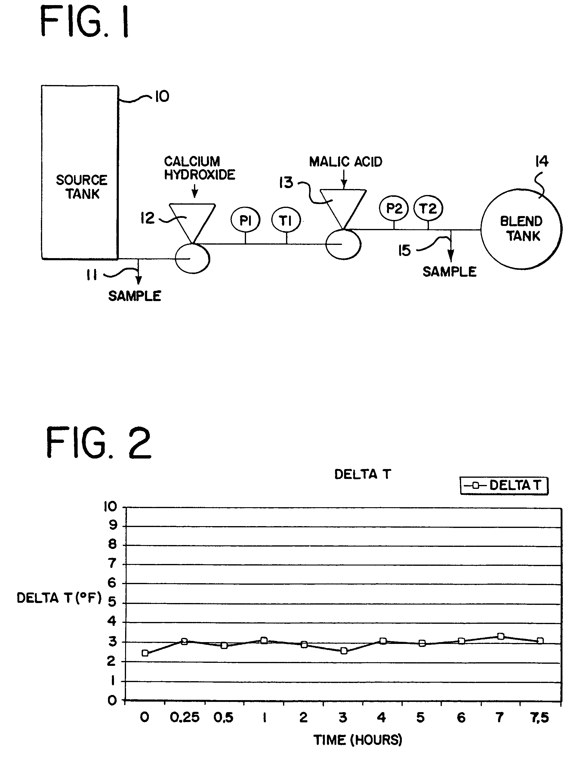 In-line process for preparing calcium-supplemented juice beverages