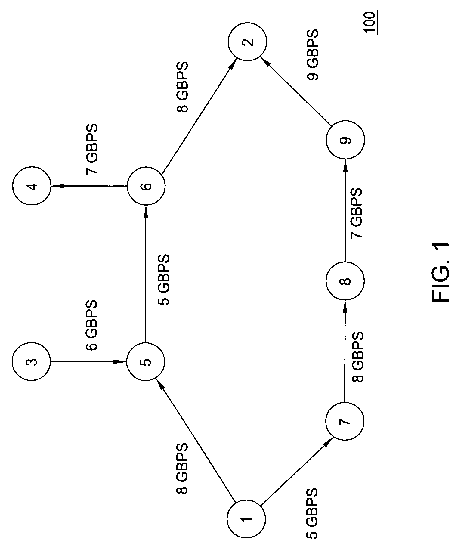 Method for fast network re-optimization