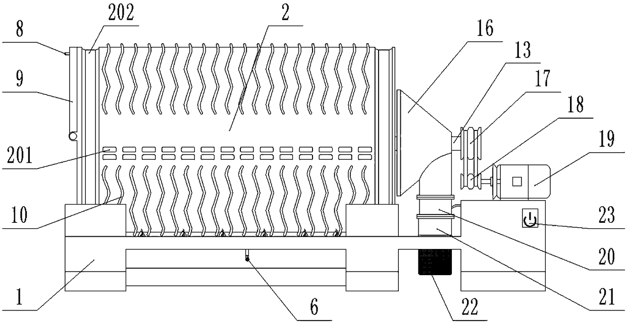 Medical Chinese medicinal material stir-frying device with dust-removing function