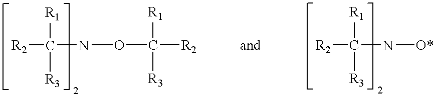 Blends of quinone alkide and nitroxyl compounds and polymerization inhibitors