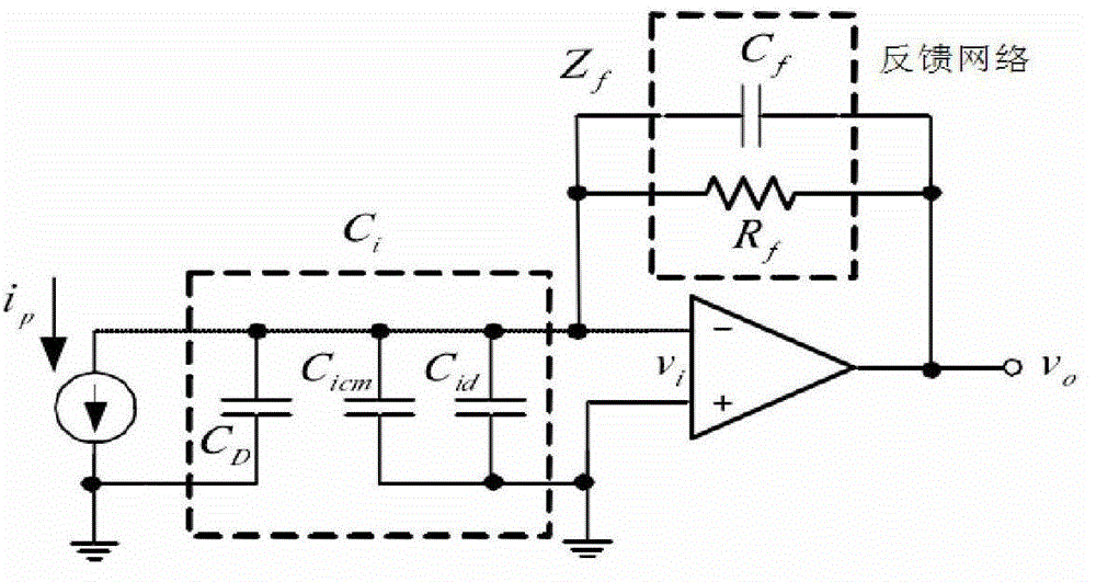 An aspirating high-sensitivity smoke particle detector and its application