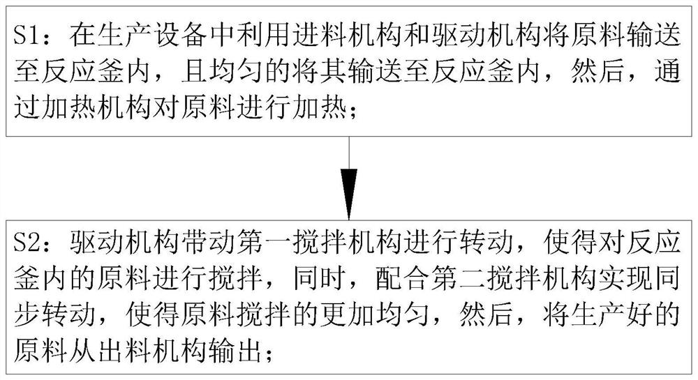 Production method of stone-like paint