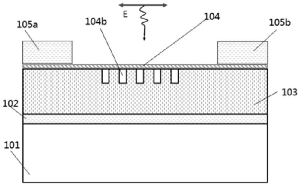 Metal-graphene plasmonic device and preparation method for enhanced infrared spectrum detection