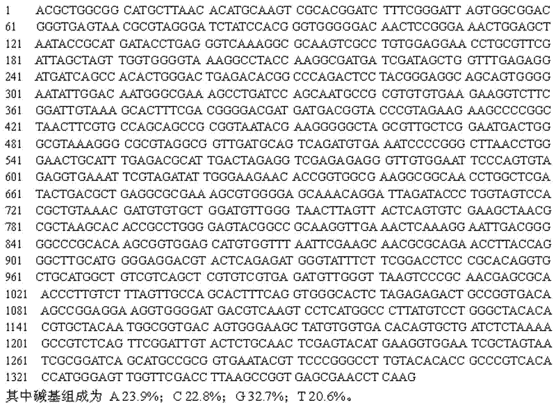 Strain HD924 for producing dihydroxyacetone by microbial fermentation and method