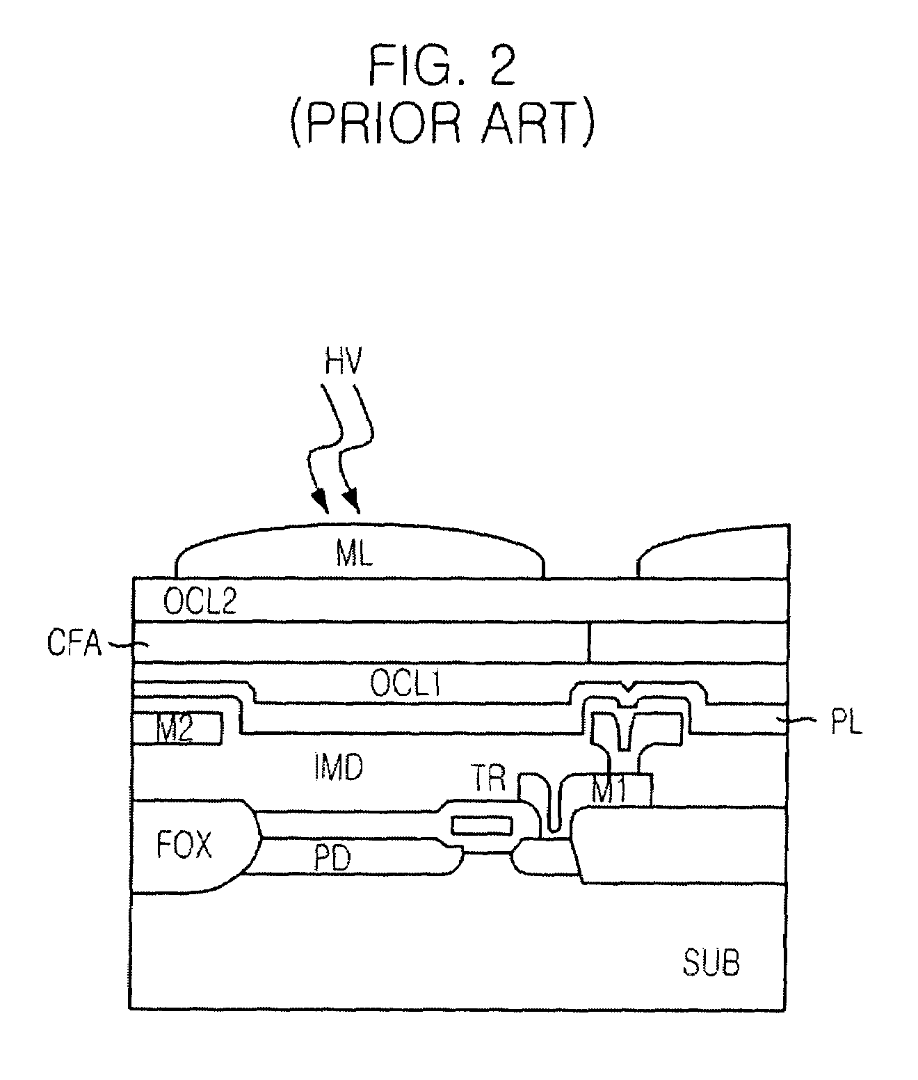 Image sensor with stacked and bonded photo detection and peripheral circuit substrates