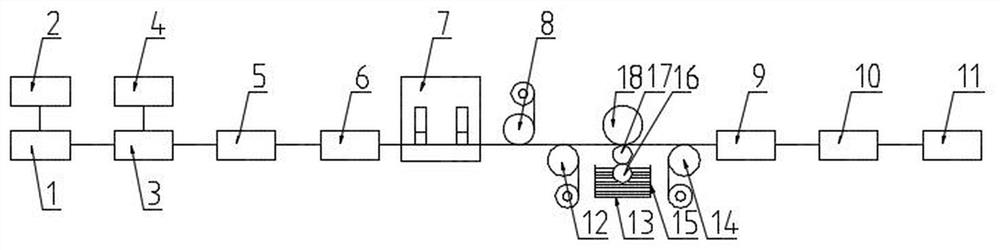 A kind of preparation method and product of thermal interface material