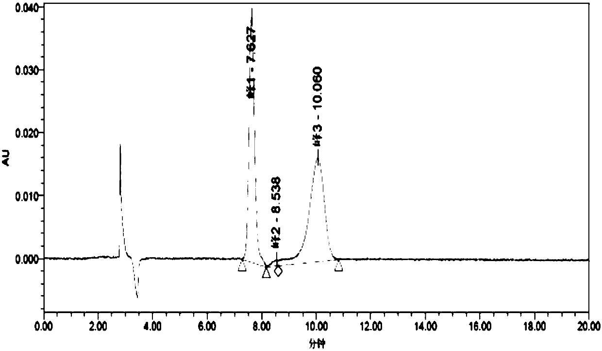 Medicine for treating inflammation and carbuncle of breasts of dairy cattle and preparation method thereof