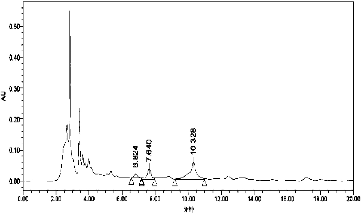 Medicine for treating inflammation and carbuncle of breasts of dairy cattle and preparation method thereof