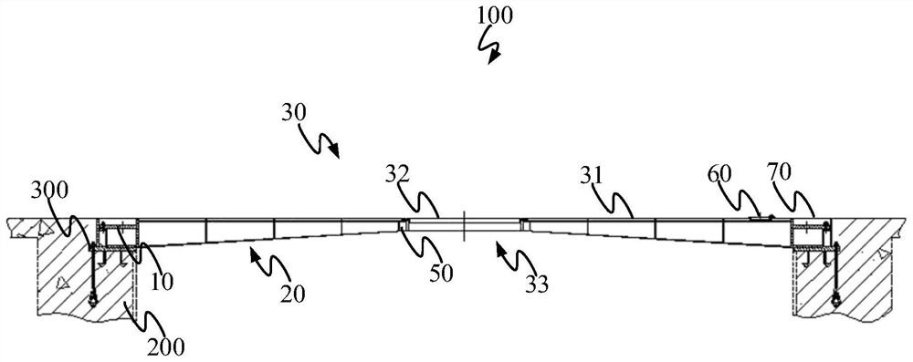 Cover plate device and pool type reactor with same