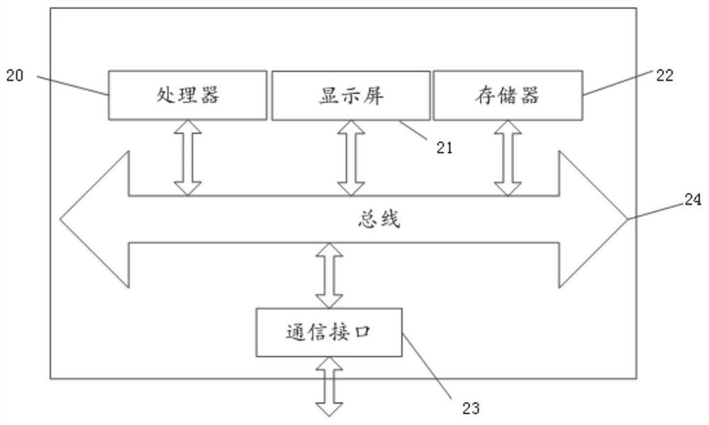 Method for detecting legality of SQL statement, storage medium and terminal equipment