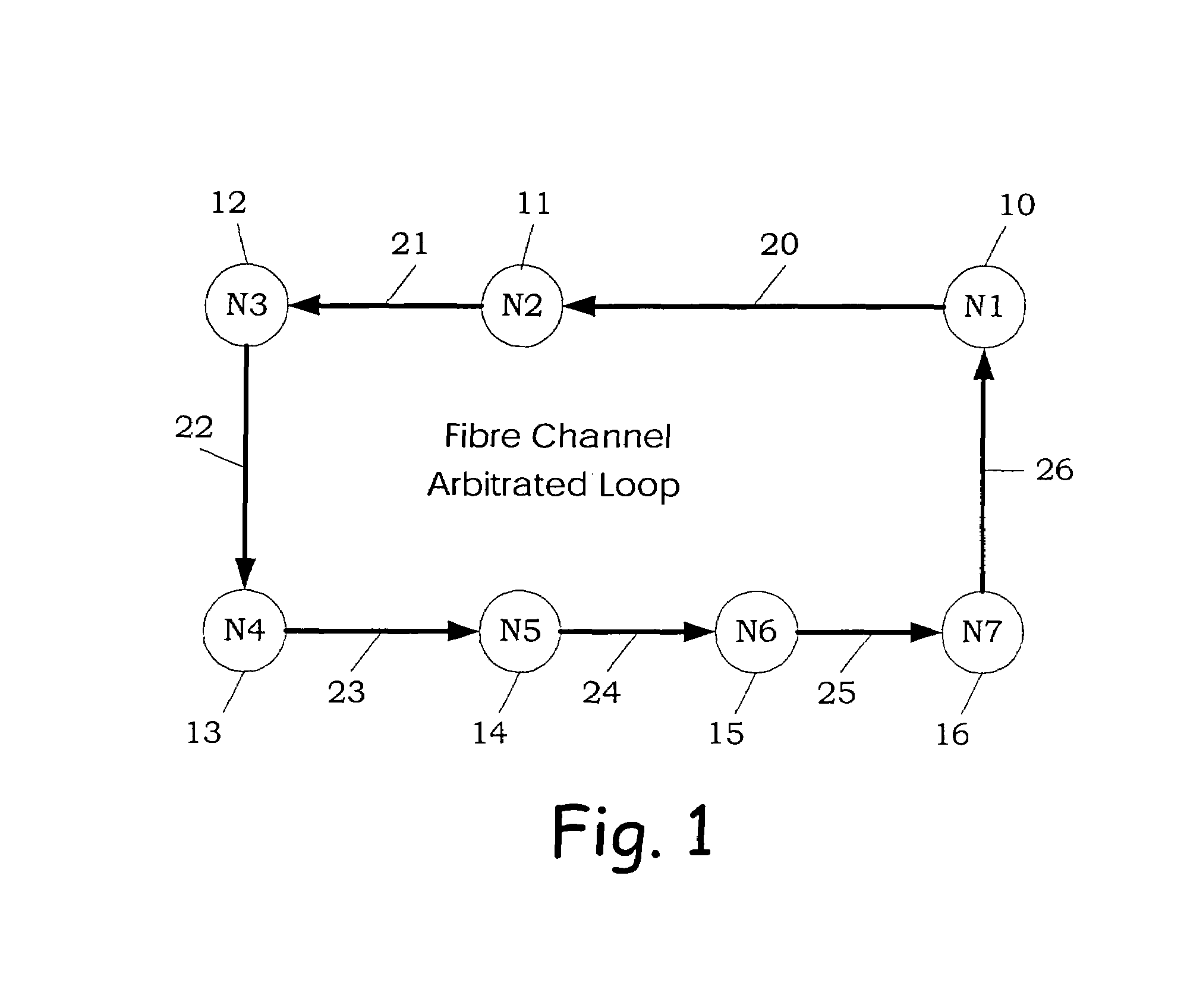 Methods and apparatus for device zoning in fibre channel arbitrated loop systems