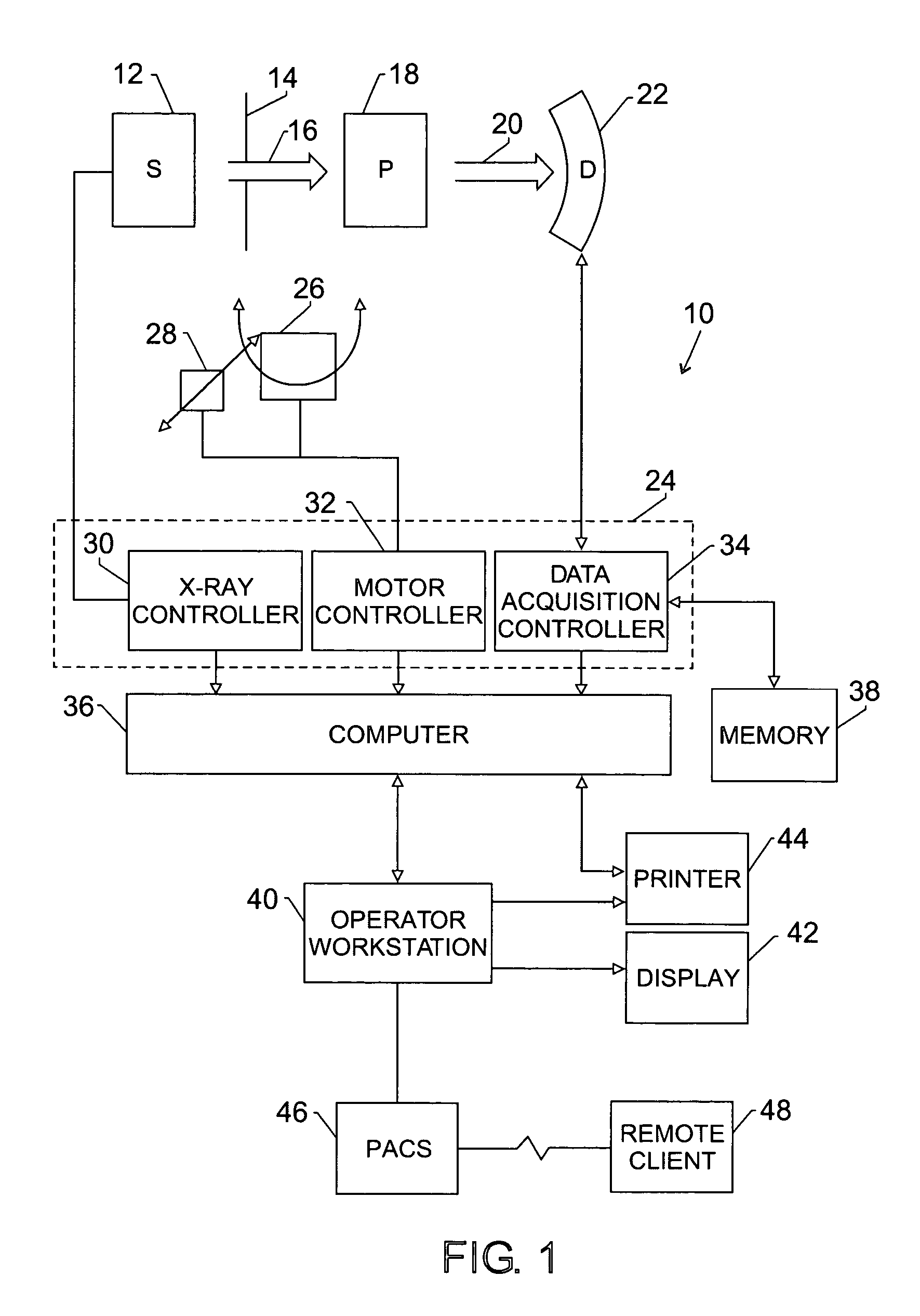 Image-based indicia obfuscation system and method