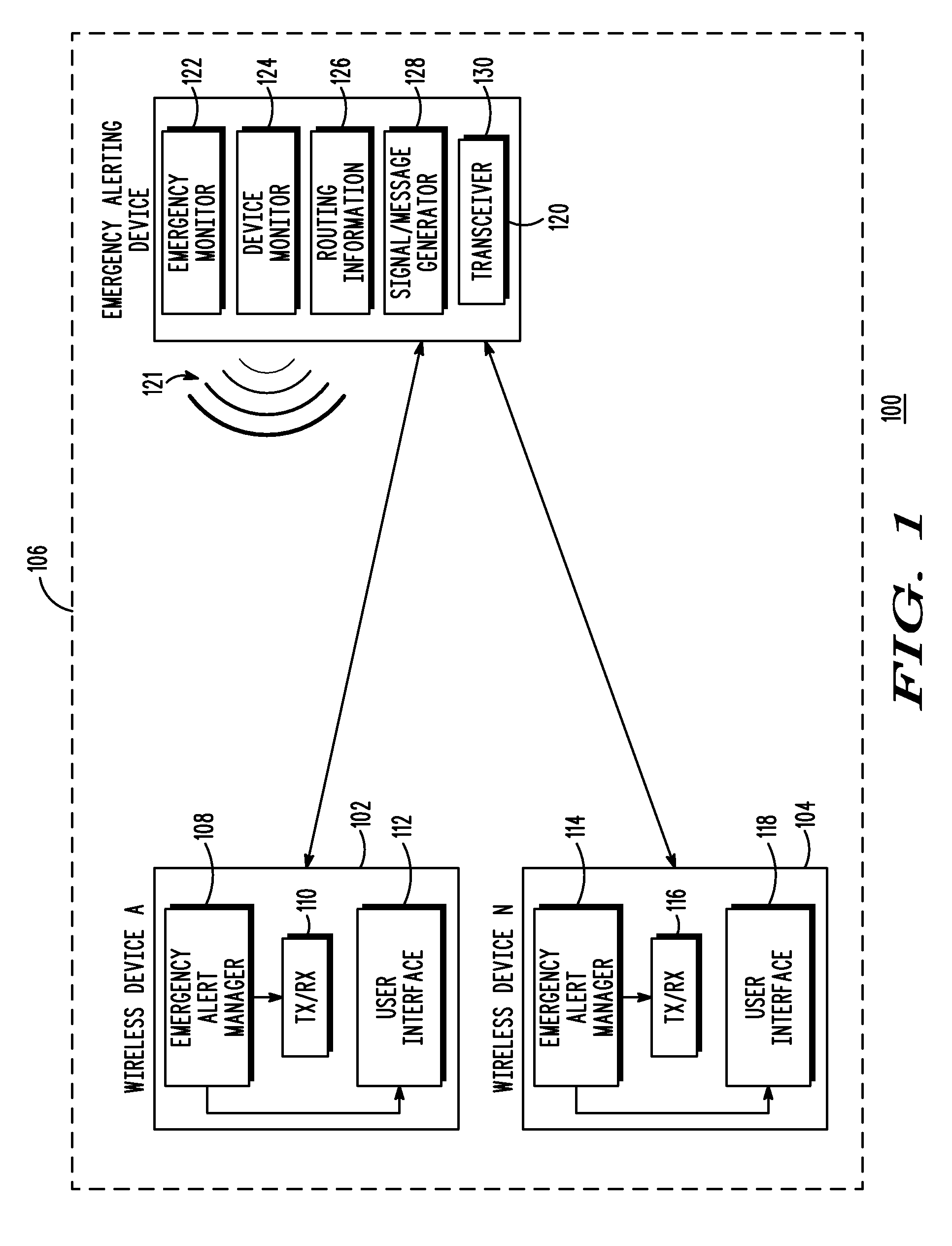 Emergency exit routing using wireless devices during emergency situations