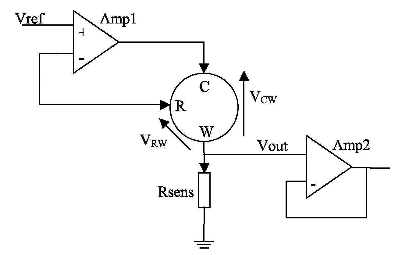 Sensor circuits