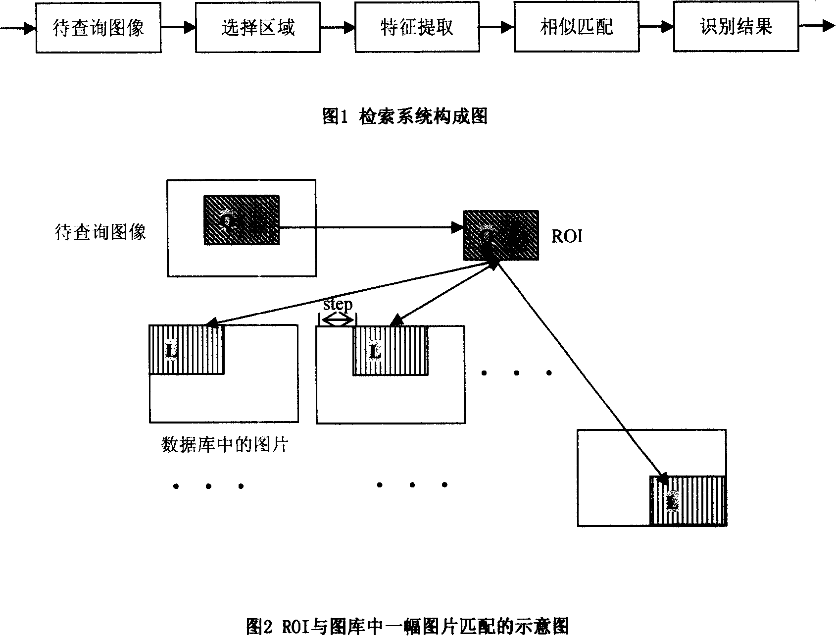 Interactive image retrieval method