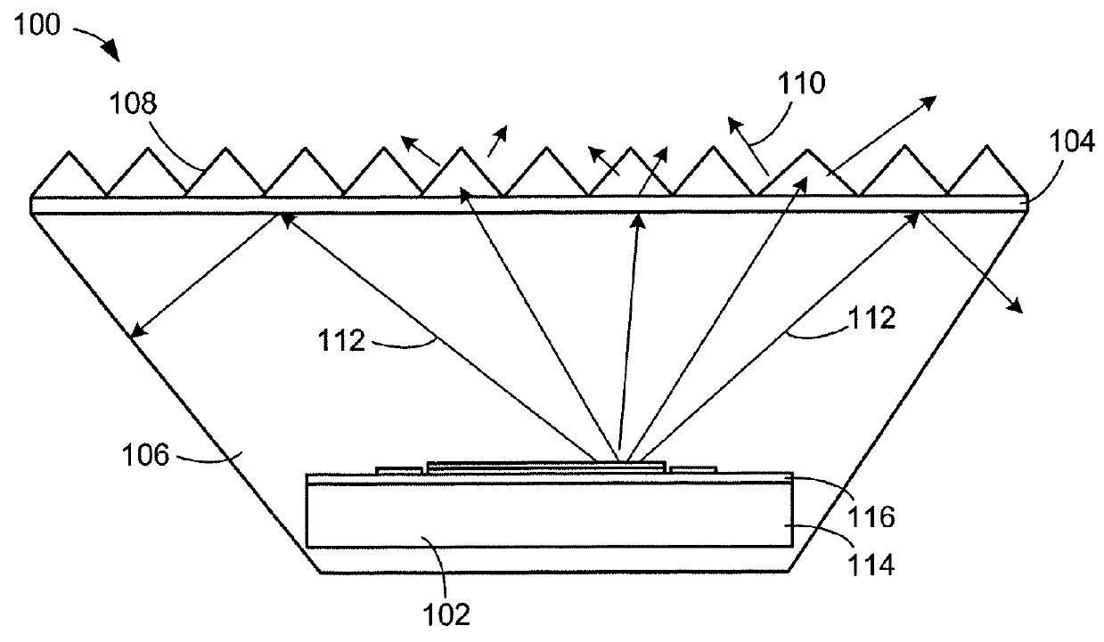 Textured phosphor conversion layer light emitting diode