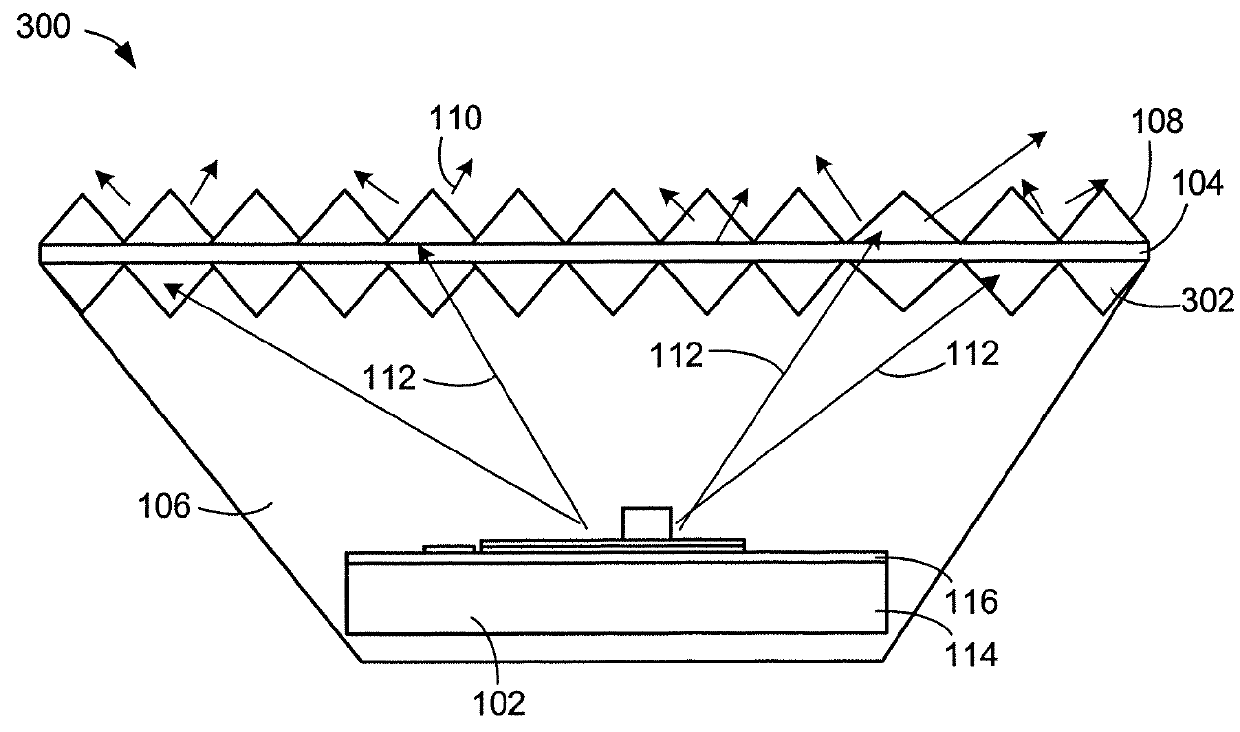 Textured phosphor conversion layer light emitting diode