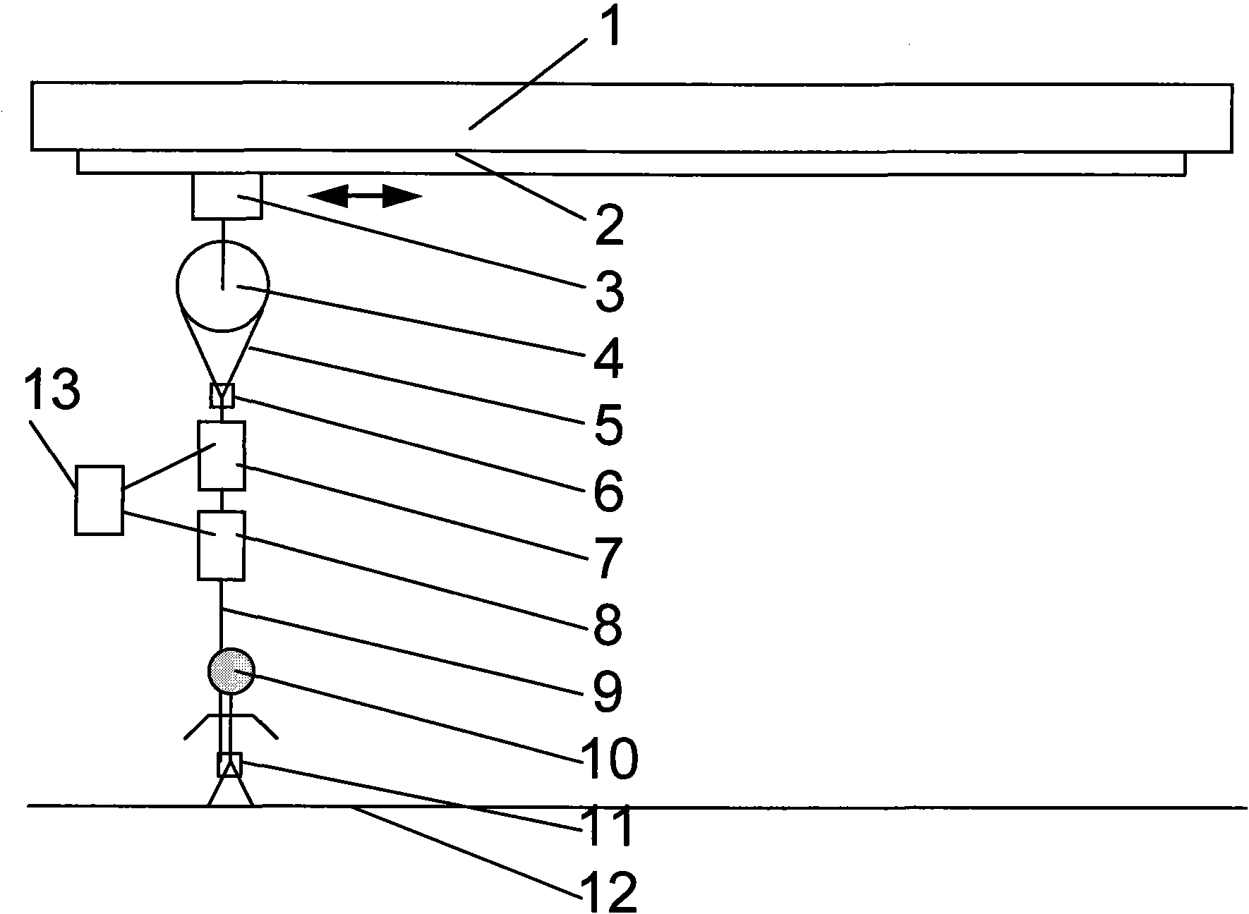 Simulation system for low-gravity ramble