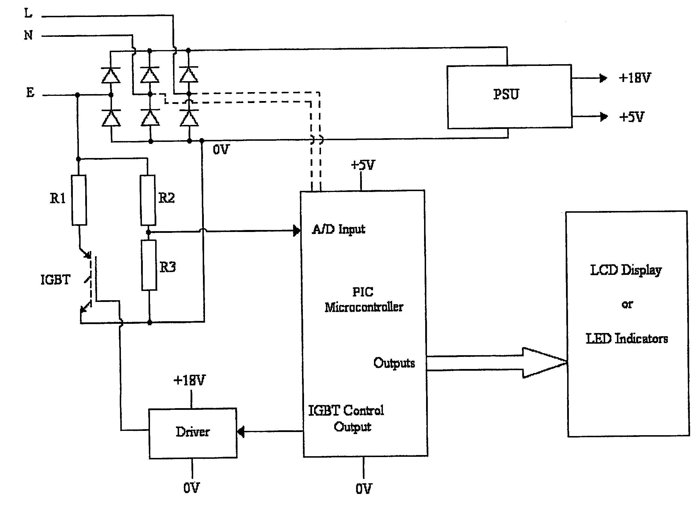 Loop impedance meter