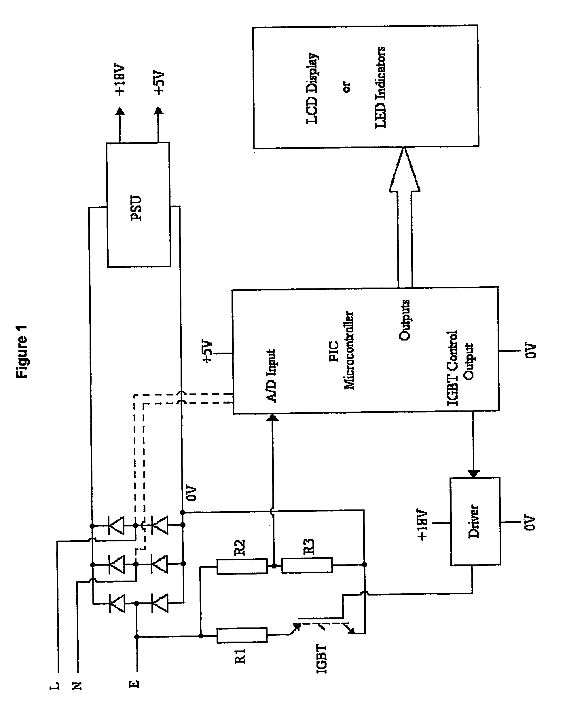 Loop impedance meter