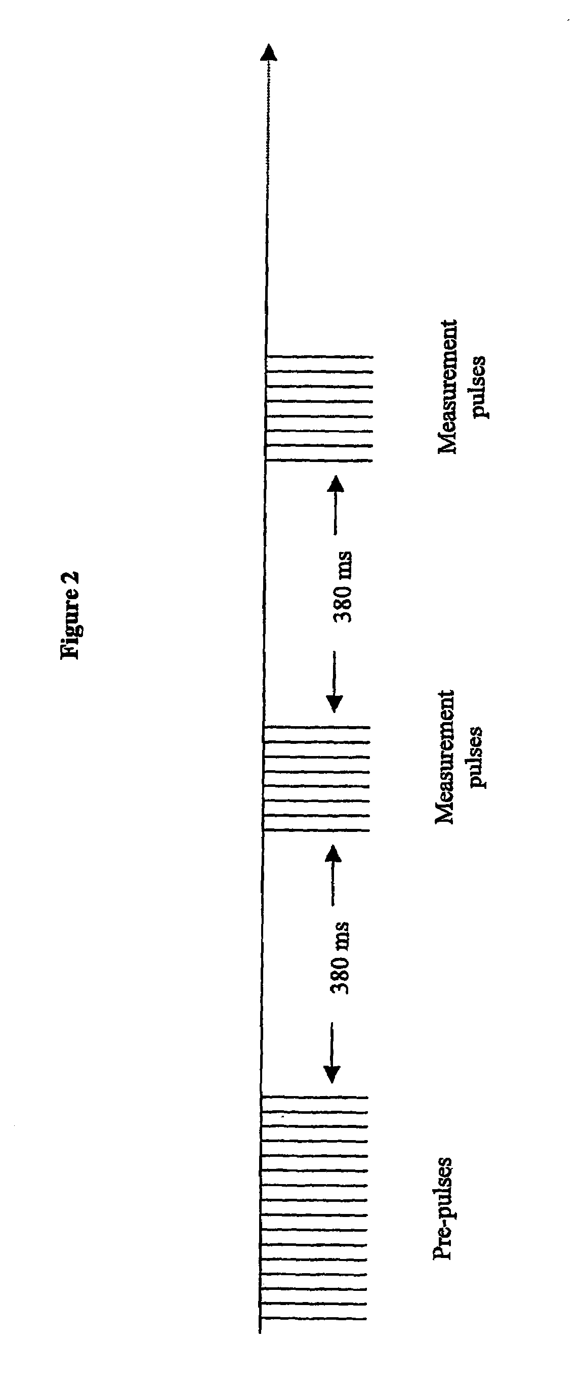 Loop impedance meter