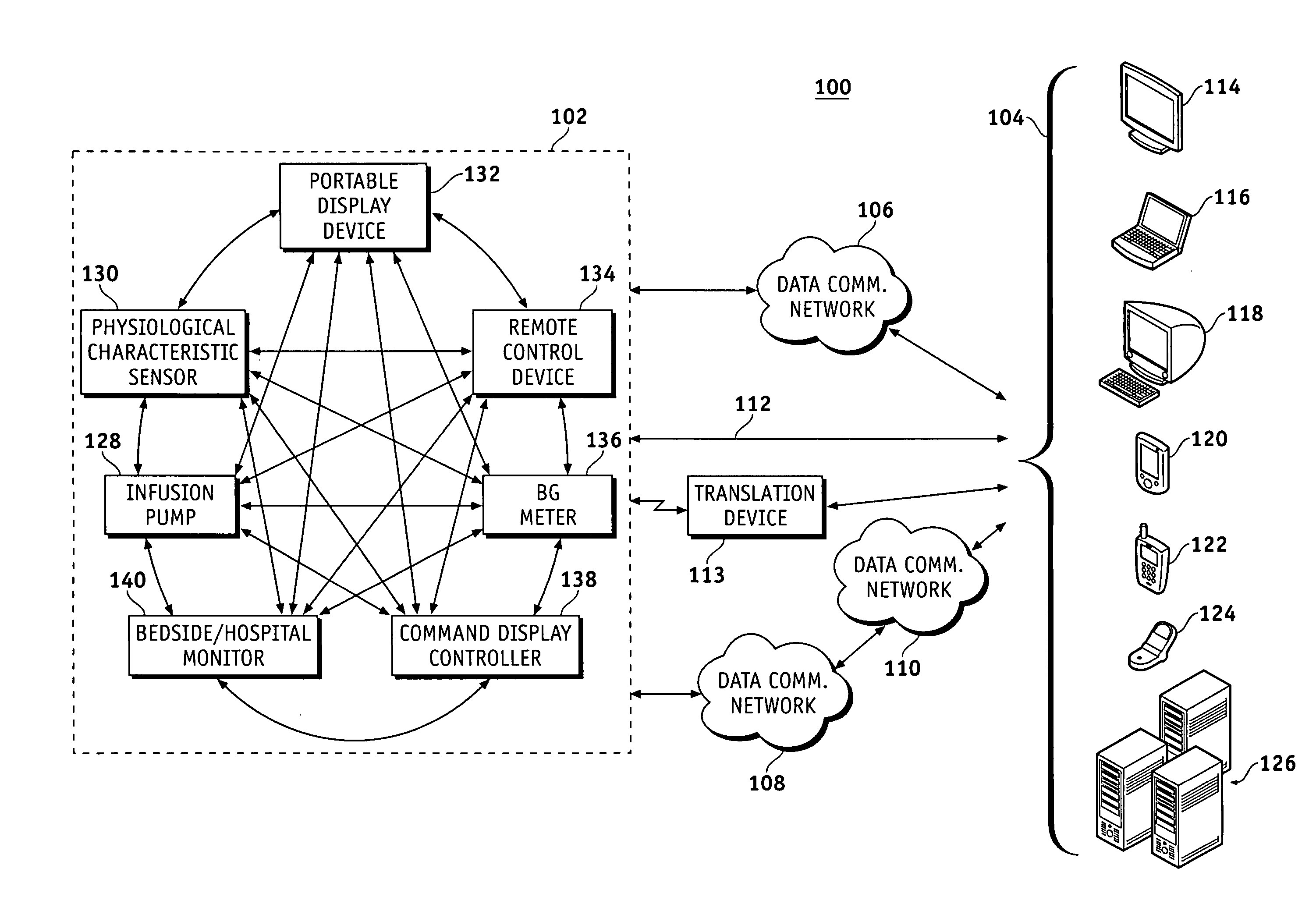 Monitor devices for networked fluid infusion systems