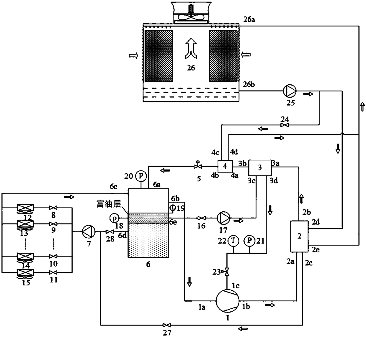 A Computer Room Air Conditioning System Based on Direct Evaporative Cooling of Cabinets